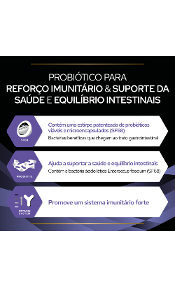 Pro Plan Dog Fortiflora | 30 saquetas de 1 g