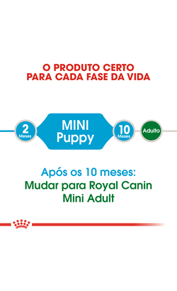 Royal Canin Dog Mini Puppy
