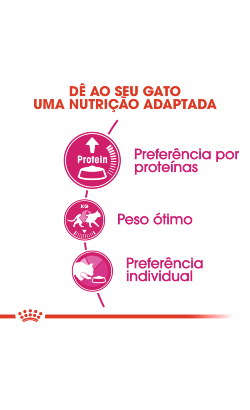 Royal Canin Cat Exigent Protein