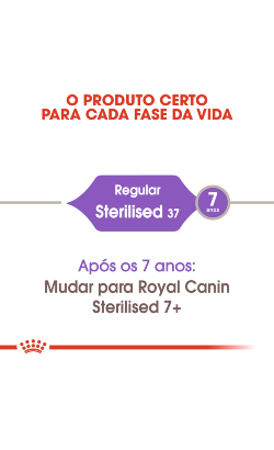Royal Canin Cat Sterilised 37